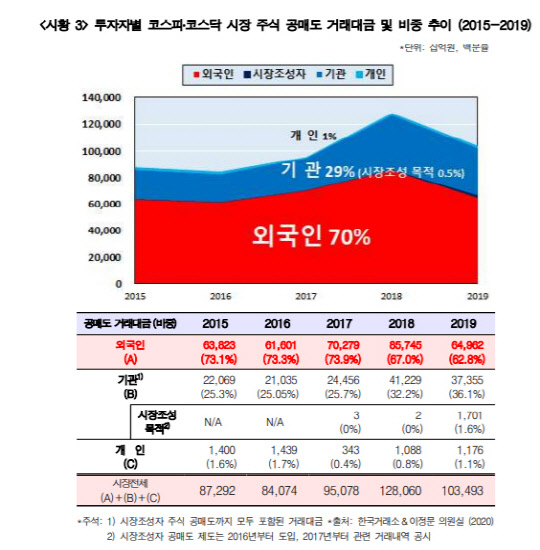 (경제저의실천시민연합 제공)